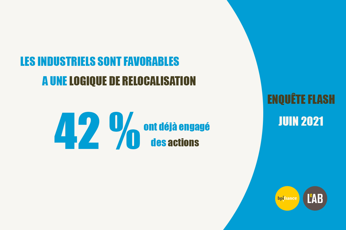 enquete-le-lab-french-fab enquete-le-lab-french-fab
